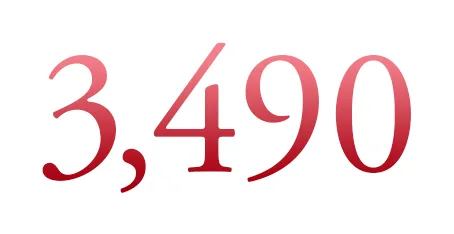 3,490