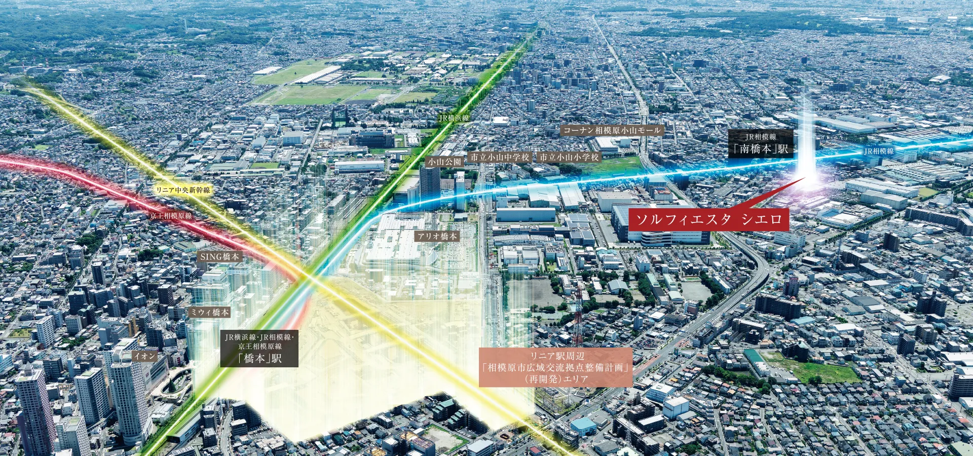 現地周辺航空写真